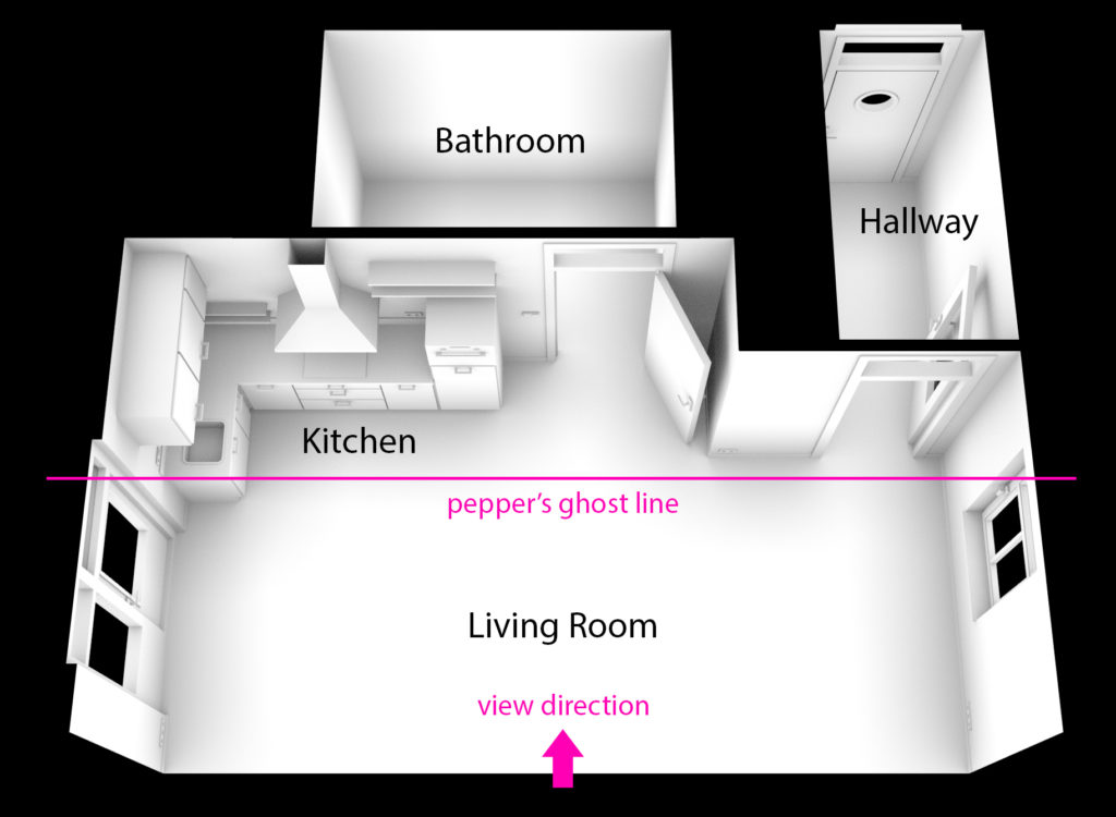 Top view of the apartment